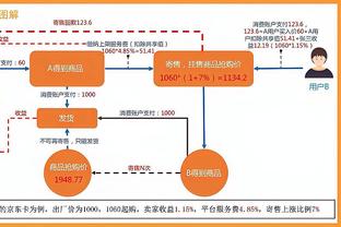 本季詹姆斯禁区出手次数联盟第4 场均罚球5.8次为生涯第二低